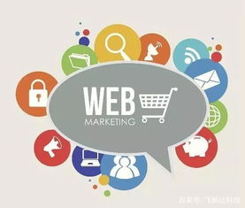 行業(yè)分析丨淺談十五種互聯(lián)網(wǎng)營(yíng)銷(xiāo)形式及互聯(lián)網(wǎng)銷(xiāo)售